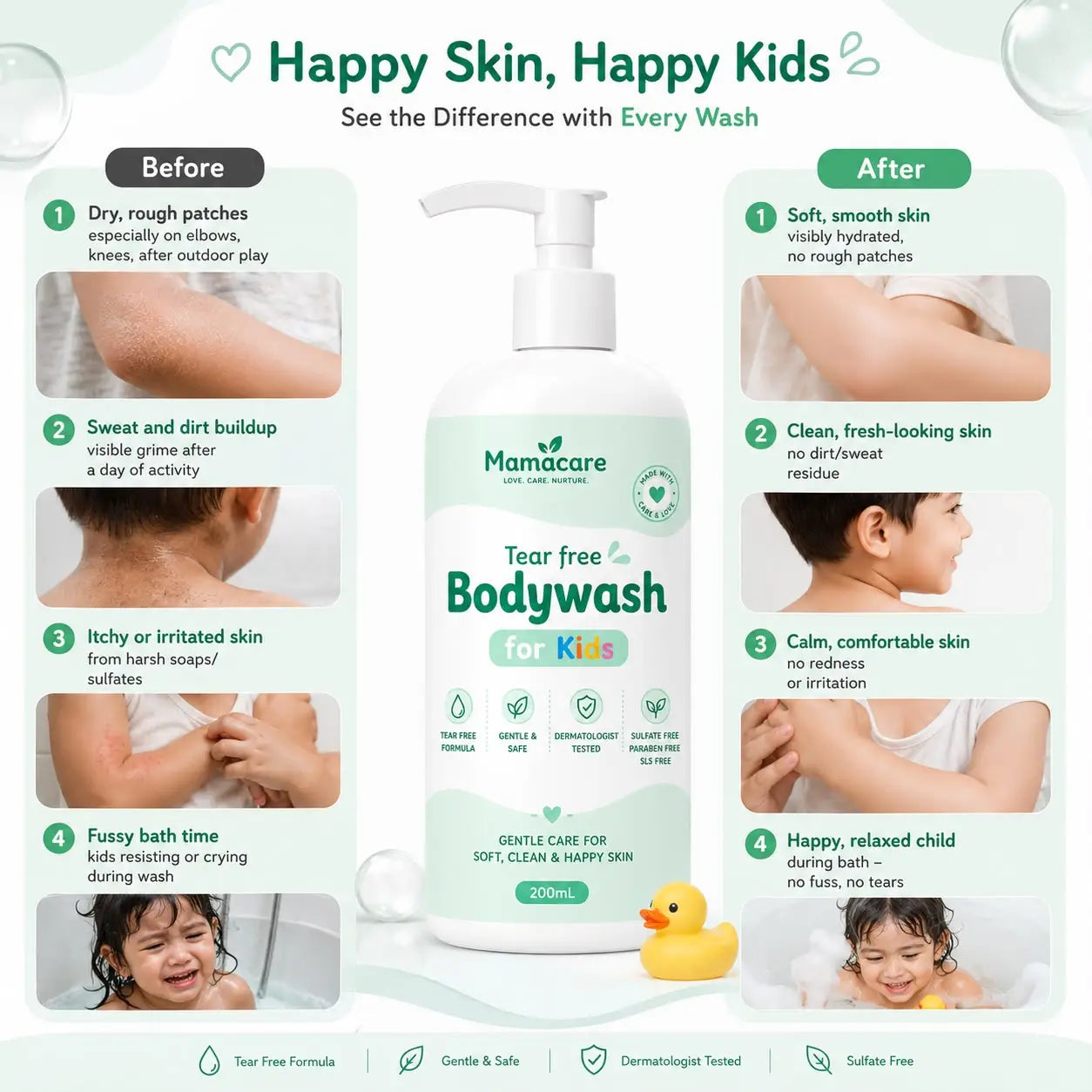Kids Body Wash (Sulphate Free)