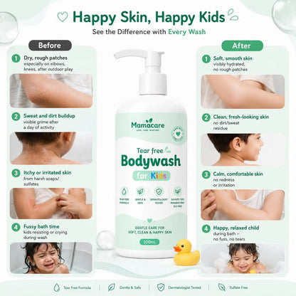 Kids Body Wash (Sulphate Free)